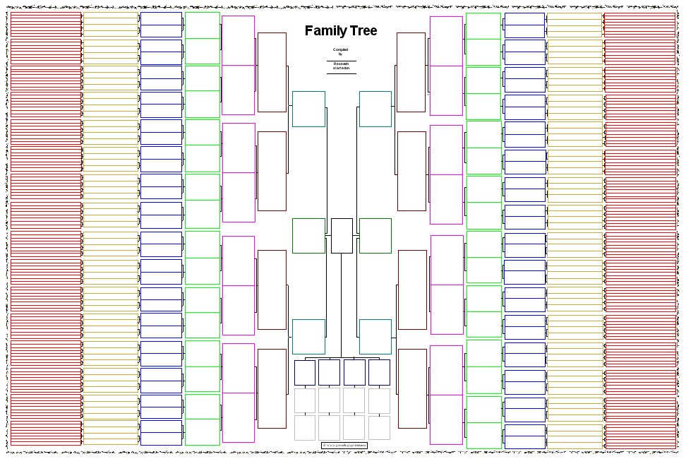 sierra generations family tree v8.5a